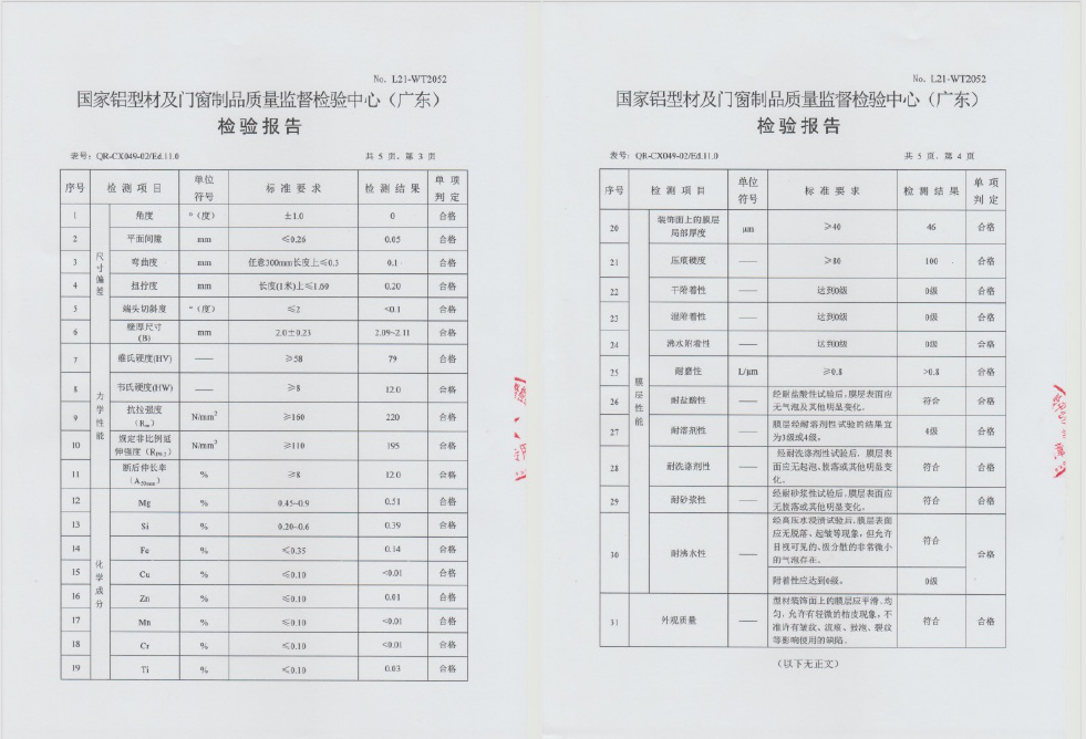 第三方檢測結(jié)果