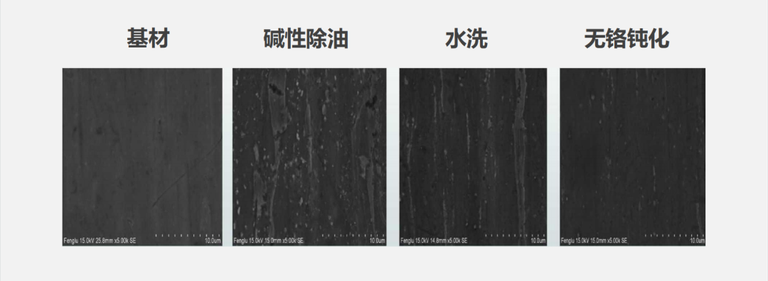 節(jié)水50%、無需加熱、常溫除油！駿虎堿免單獨(dú)酸中和工藝，助力企業(yè)降本增效！