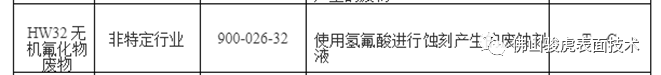 駿虎表面技術(shù) | 堿性除油工藝特點